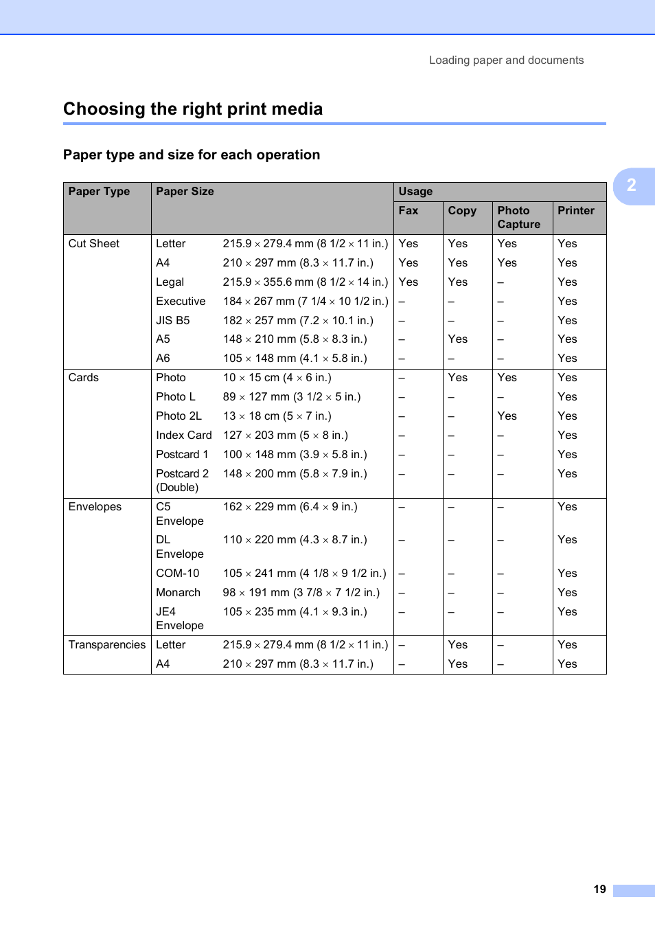 Choosing the right print media, Paper type and size for each operation, 2choosing the right print media | Brother MFC 990cw User Manual | Page 31 / 227