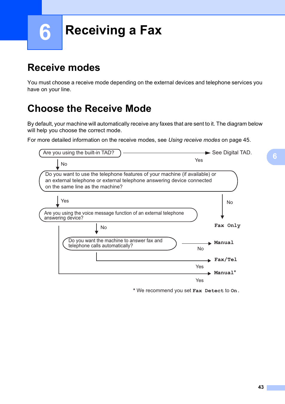 6 receiving a fax, Receive modes, Choose the receive mode | Receiving a fax, Receive modes choose the receive mode | Brother MFC 990cw User Manual | Page 55 / 227