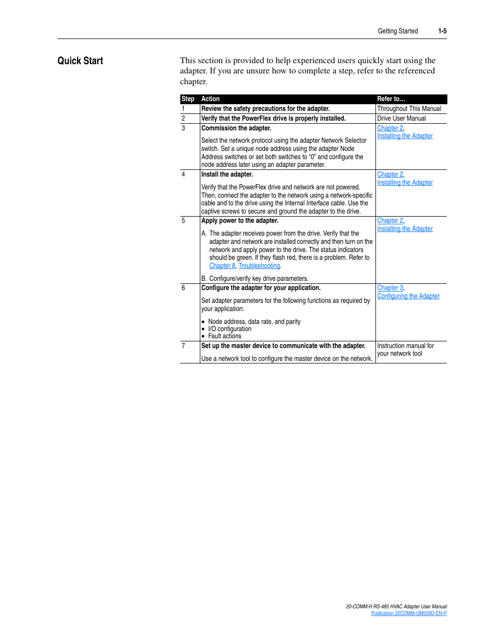 Quick start, Quick start -5 | Rockwell Automation 20-COMM-H RS485 HVAC Adapter FRN 2.xxx User Manual | Page 13 / 100