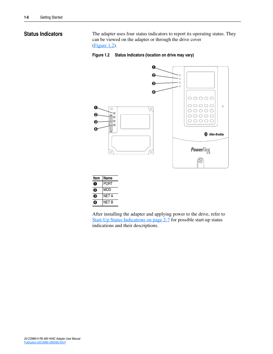 Status indicators, Status indicators -6 | Rockwell Automation 20-COMM-H RS485 HVAC Adapter FRN 2.xxx User Manual | Page 14 / 100