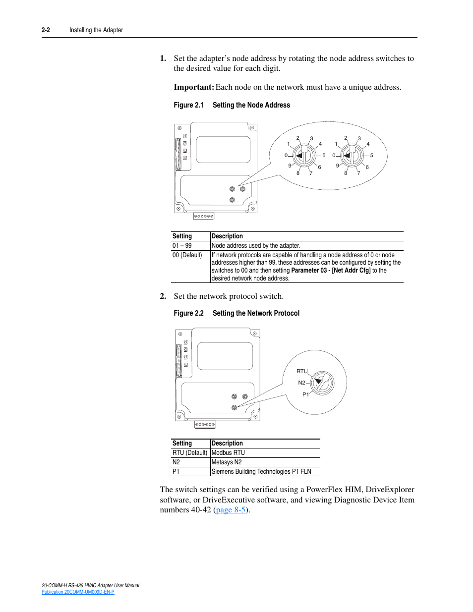 Rockwell Automation 20-COMM-H RS485 HVAC Adapter FRN 2.xxx User Manual | Page 16 / 100