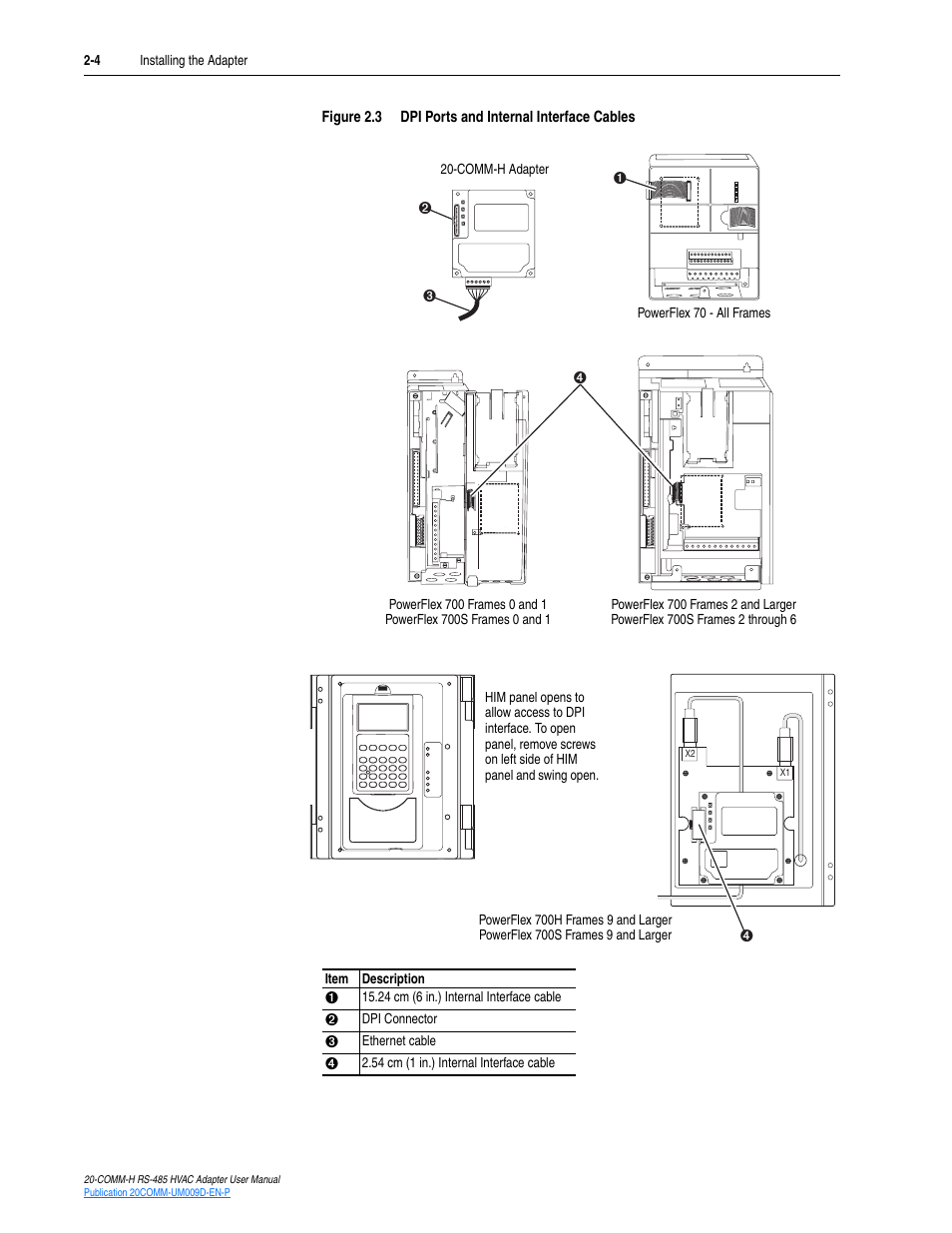 Rockwell Automation 20-COMM-H RS485 HVAC Adapter FRN 2.xxx User Manual | Page 18 / 100