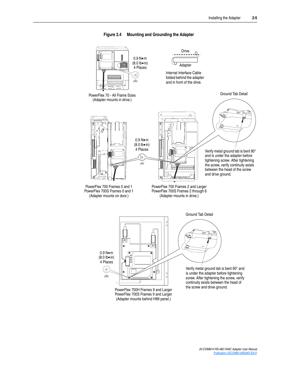 Figure 2.4 | Rockwell Automation 20-COMM-H RS485 HVAC Adapter FRN 2.xxx User Manual | Page 19 / 100