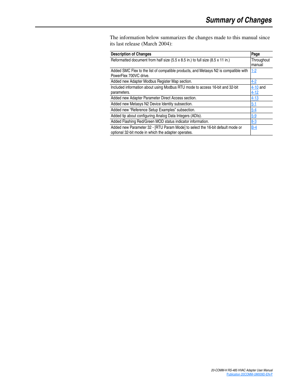 Summary of changes | Rockwell Automation 20-COMM-H RS485 HVAC Adapter FRN 2.xxx User Manual | Page 3 / 100