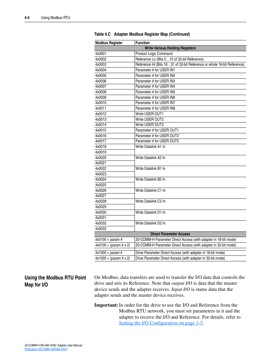 Using the modbus rtu point map for i/o, Using the modbus rtu point map for i/o -4 | Rockwell Automation 20-COMM-H RS485 HVAC Adapter FRN 2.xxx User Manual | Page 36 / 100