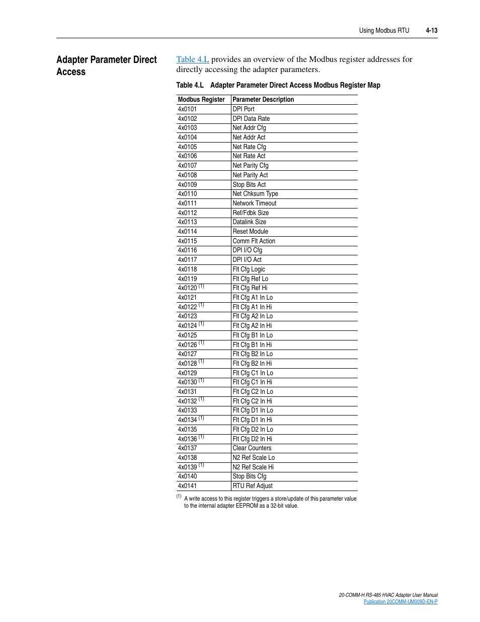 Adapter parameter direct access, Adapter parameter direct access -13 | Rockwell Automation 20-COMM-H RS485 HVAC Adapter FRN 2.xxx User Manual | Page 45 / 100