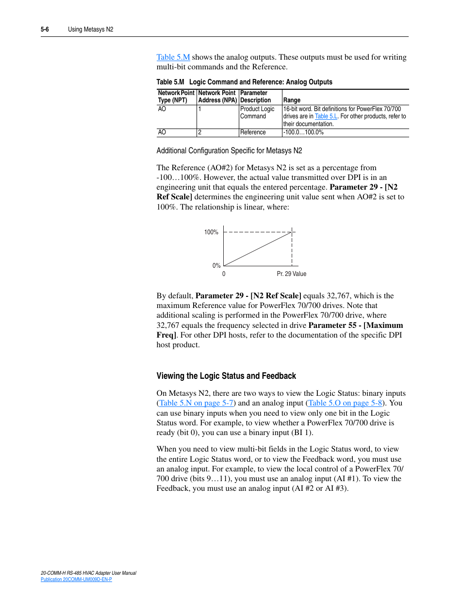 Viewing the logic status and feedback | Rockwell Automation 20-COMM-H RS485 HVAC Adapter FRN 2.xxx User Manual | Page 52 / 100