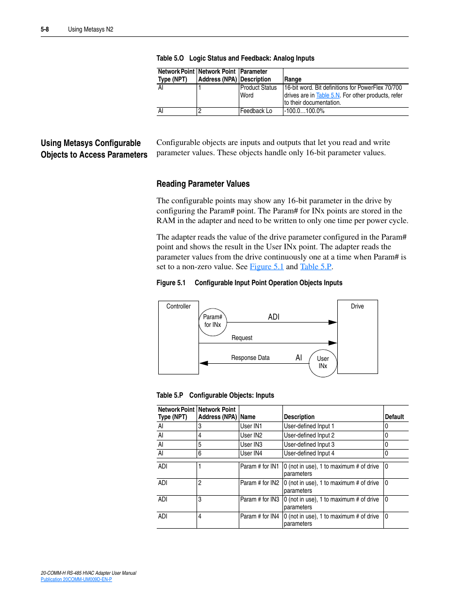 Reading parameter values | Rockwell Automation 20-COMM-H RS485 HVAC Adapter FRN 2.xxx User Manual | Page 54 / 100