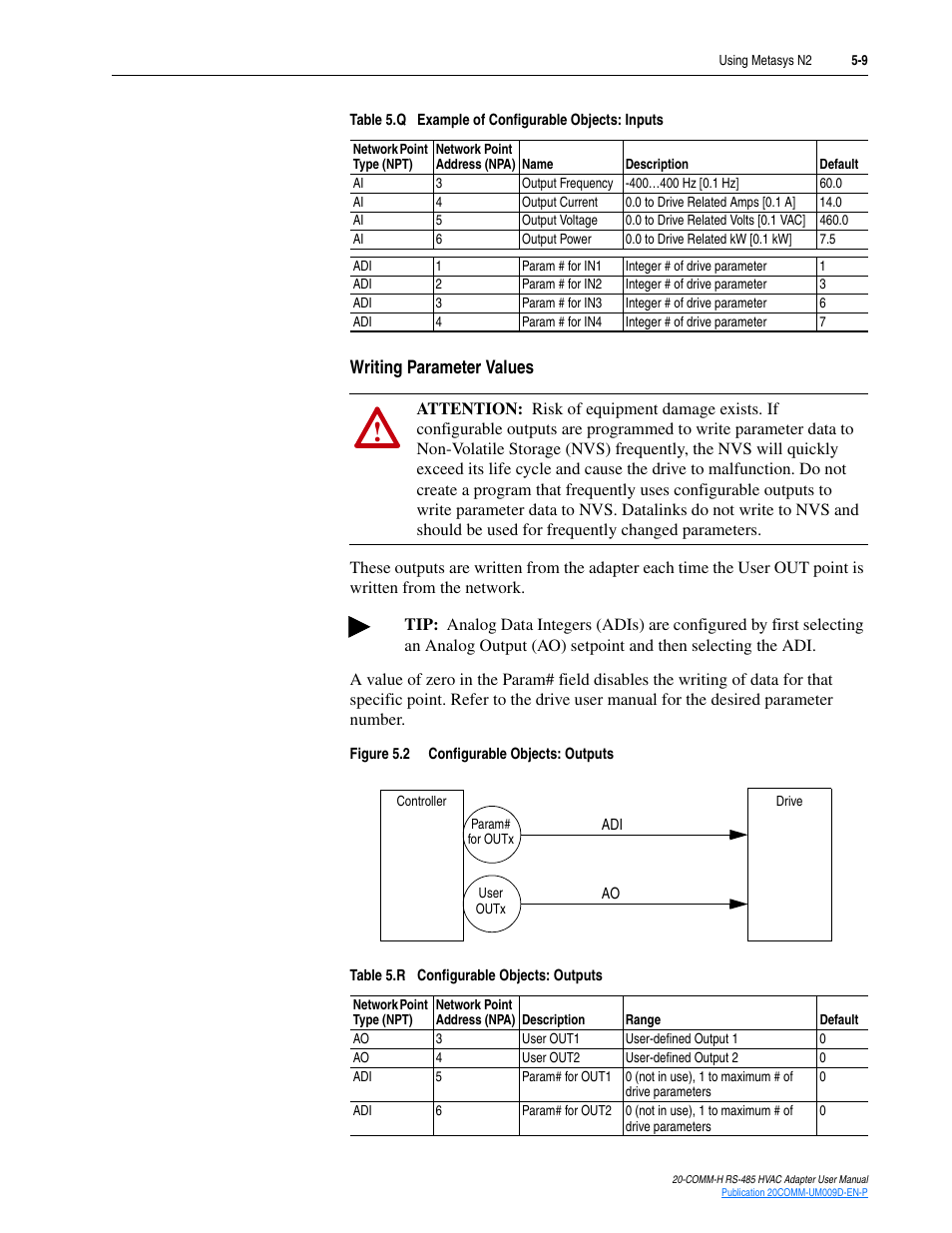 Writing parameter values | Rockwell Automation 20-COMM-H RS485 HVAC Adapter FRN 2.xxx User Manual | Page 55 / 100