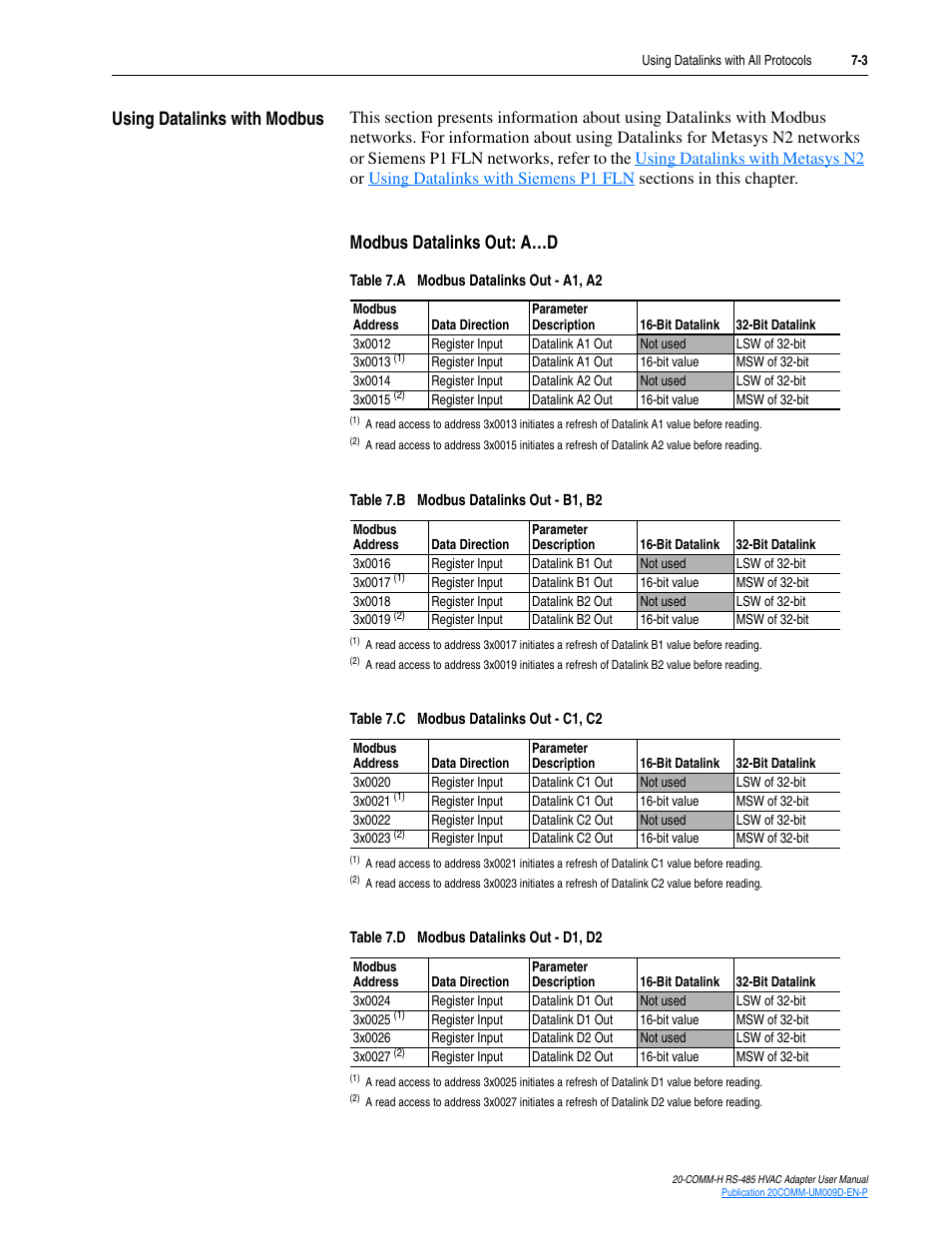 Using datalinks with modbus, Modbus datalinks out: a…d, Using datalinks with modbus -3 | Rockwell Automation 20-COMM-H RS485 HVAC Adapter FRN 2.xxx User Manual | Page 69 / 100