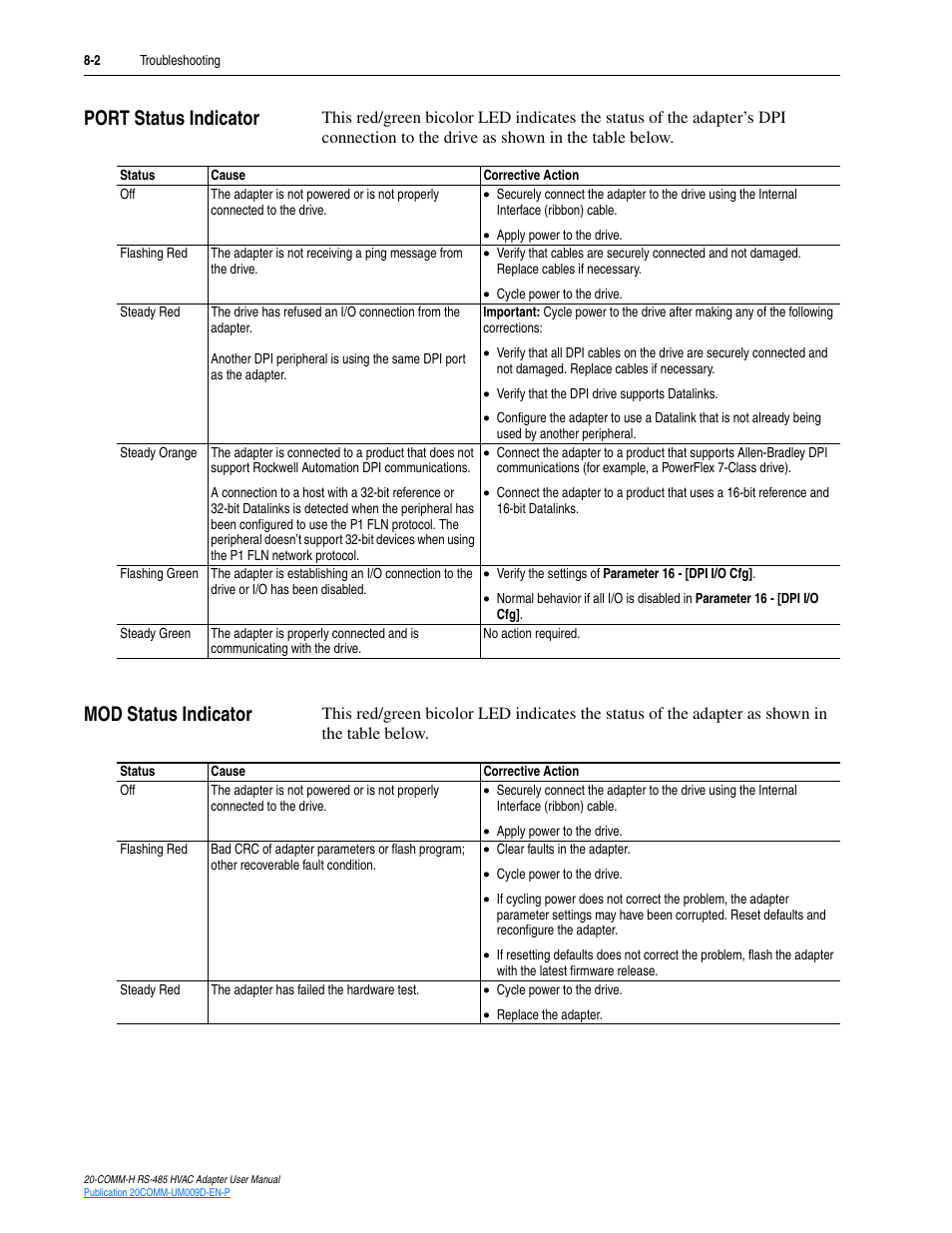 Port status indicator, Mod status indicator, Port status indicator -2 mod status indicator -2 | Rockwell Automation 20-COMM-H RS485 HVAC Adapter FRN 2.xxx User Manual | Page 74 / 100