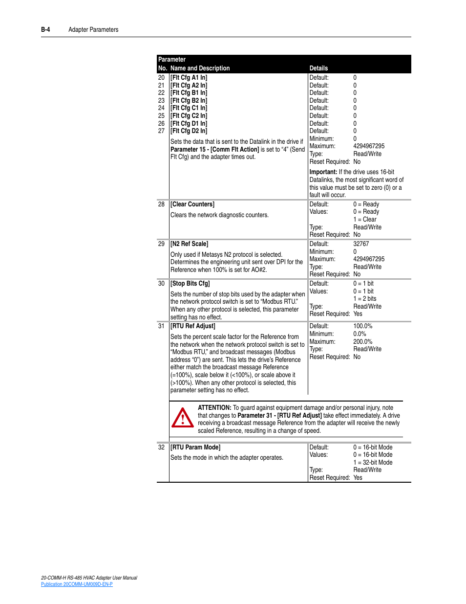 Rockwell Automation 20-COMM-H RS485 HVAC Adapter FRN 2.xxx User Manual | Page 86 / 100