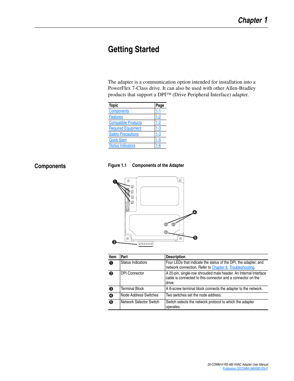 Chapter 1, Getting started, Components | Components -1, 1getting started | Rockwell Automation 20-COMM-H RS485 HVAC Adapter FRN 2.xxx User Manual | Page 9 / 100