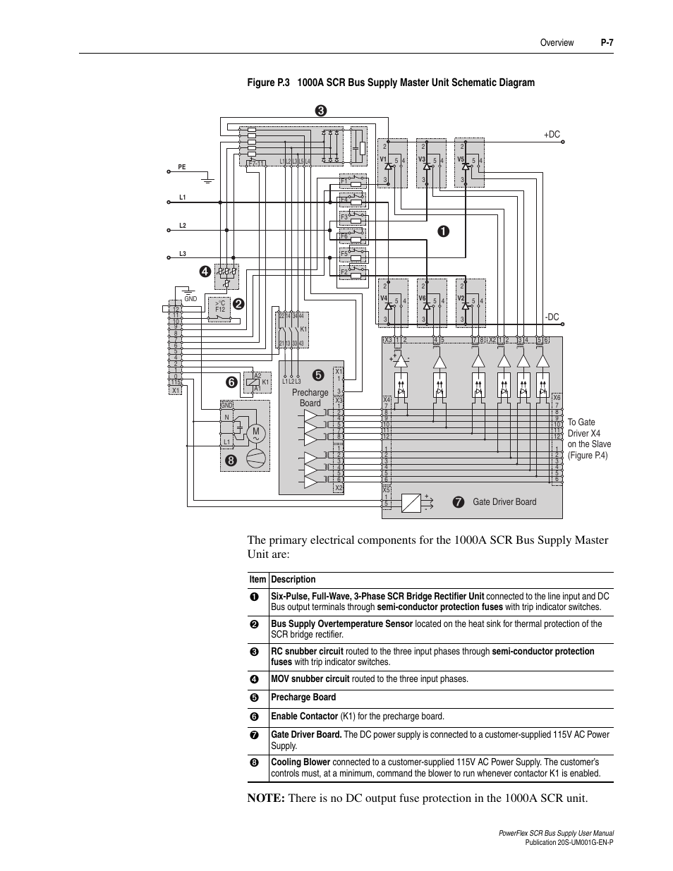 Rockwell Automation 20G PowerFlex SCR Bus Supply User Manual | Page 13 / 68