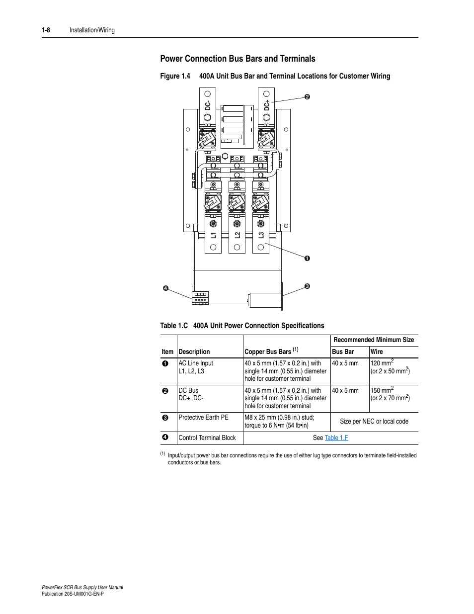 Power connection bus bars and terminals | Rockwell Automation 20G PowerFlex SCR Bus Supply User Manual | Page 22 / 68