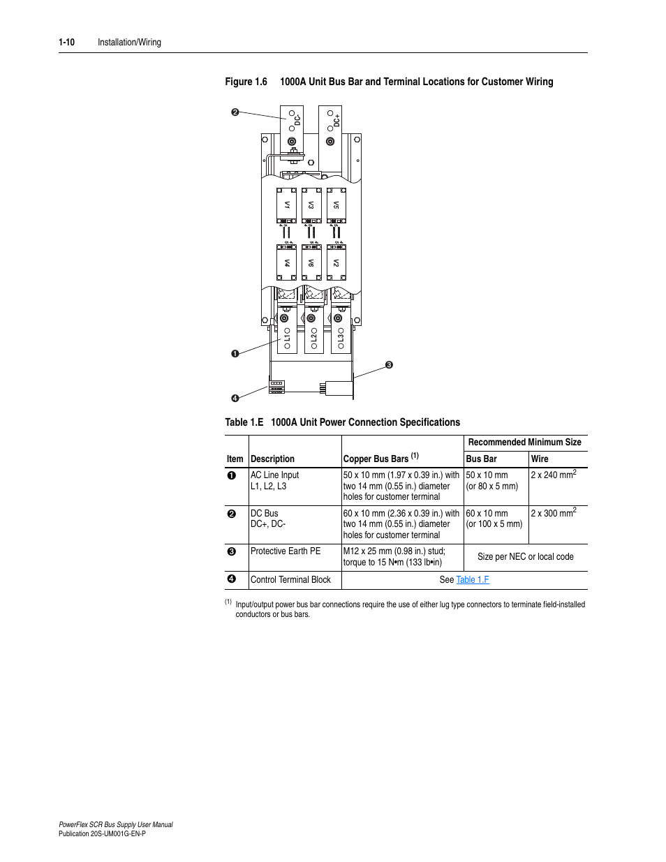 Rockwell Automation 20G PowerFlex SCR Bus Supply User Manual | Page 24 / 68