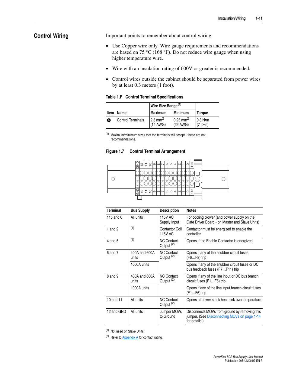 Control wiring, Control wiring -11, R jumper location, see | Table 1.f | Rockwell Automation 20G PowerFlex SCR Bus Supply User Manual | Page 25 / 68