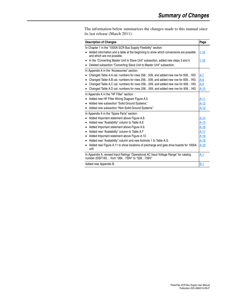 Summary of changes | Rockwell Automation 20G PowerFlex SCR Bus Supply User Manual | Page 3 / 68