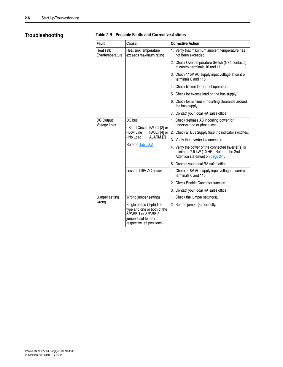 Troubleshooting, Troubleshooting -6 | Rockwell Automation 20G PowerFlex SCR Bus Supply User Manual | Page 40 / 68