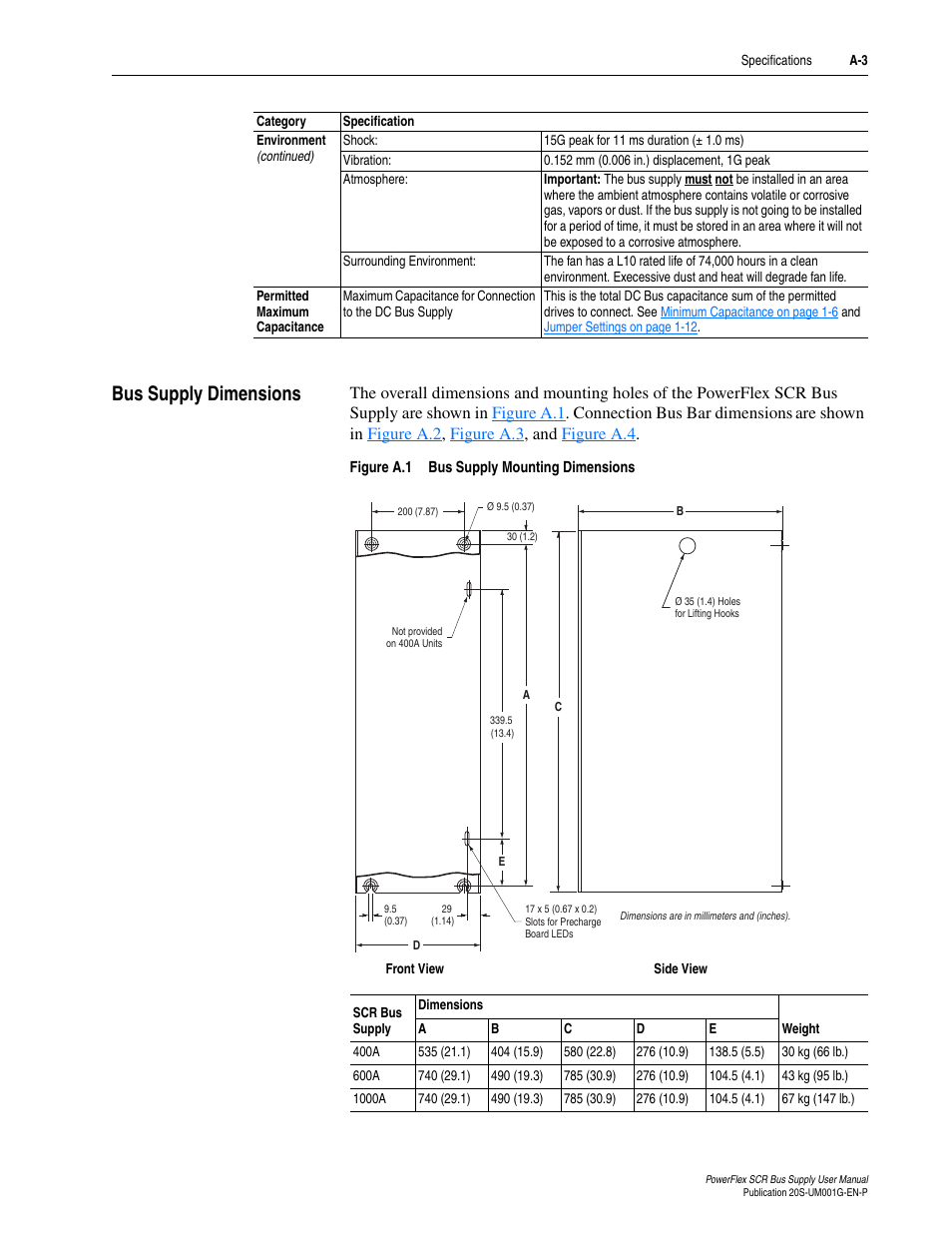 Bus supply dimensions, Locations, see | Rockwell Automation 20G PowerFlex SCR Bus Supply User Manual | Page 45 / 68