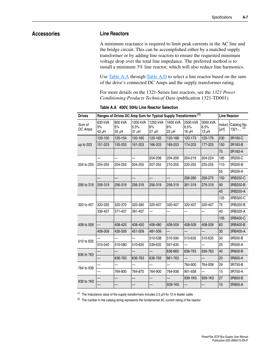 Accessories, Line reactors | Rockwell Automation 20G PowerFlex SCR Bus Supply User Manual | Page 49 / 68