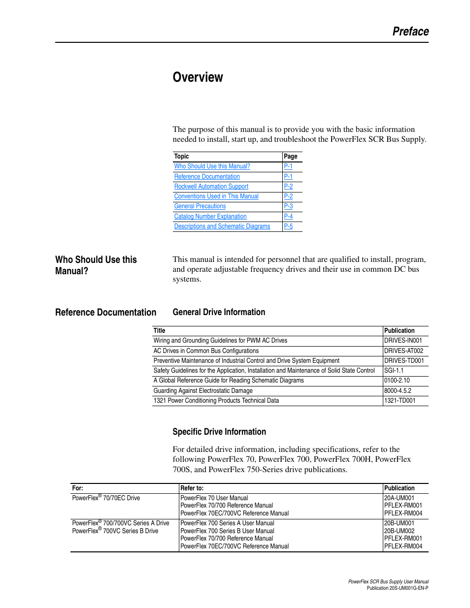 Preface, Overview, Who should use this manual | Reference documentation, General drive information, Specific drive information | Rockwell Automation 20G PowerFlex SCR Bus Supply User Manual | Page 7 / 68