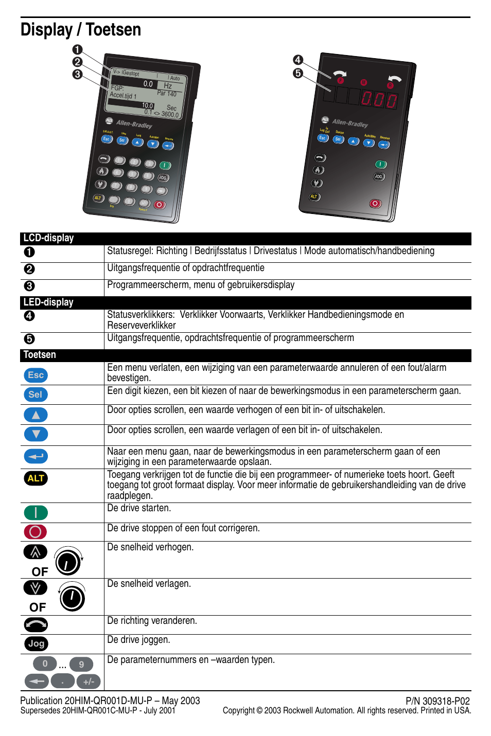 Display / toetsen, Lcd-display, Uitgangsfrequentie of opdrachtfrequentie | Rockwell Automation 20D PowerFlex 7-Class HIM (DPI) Quick Reference User Manual | Page 8 / 8
