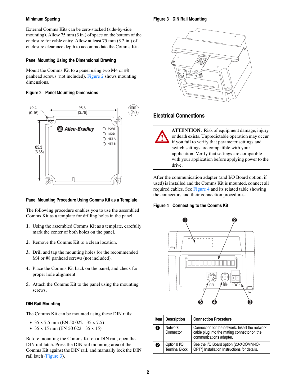 Rockwell Automation 20-XCOMM-DC-BASE DPI External Comms Kit User Manual | Page 2 / 4