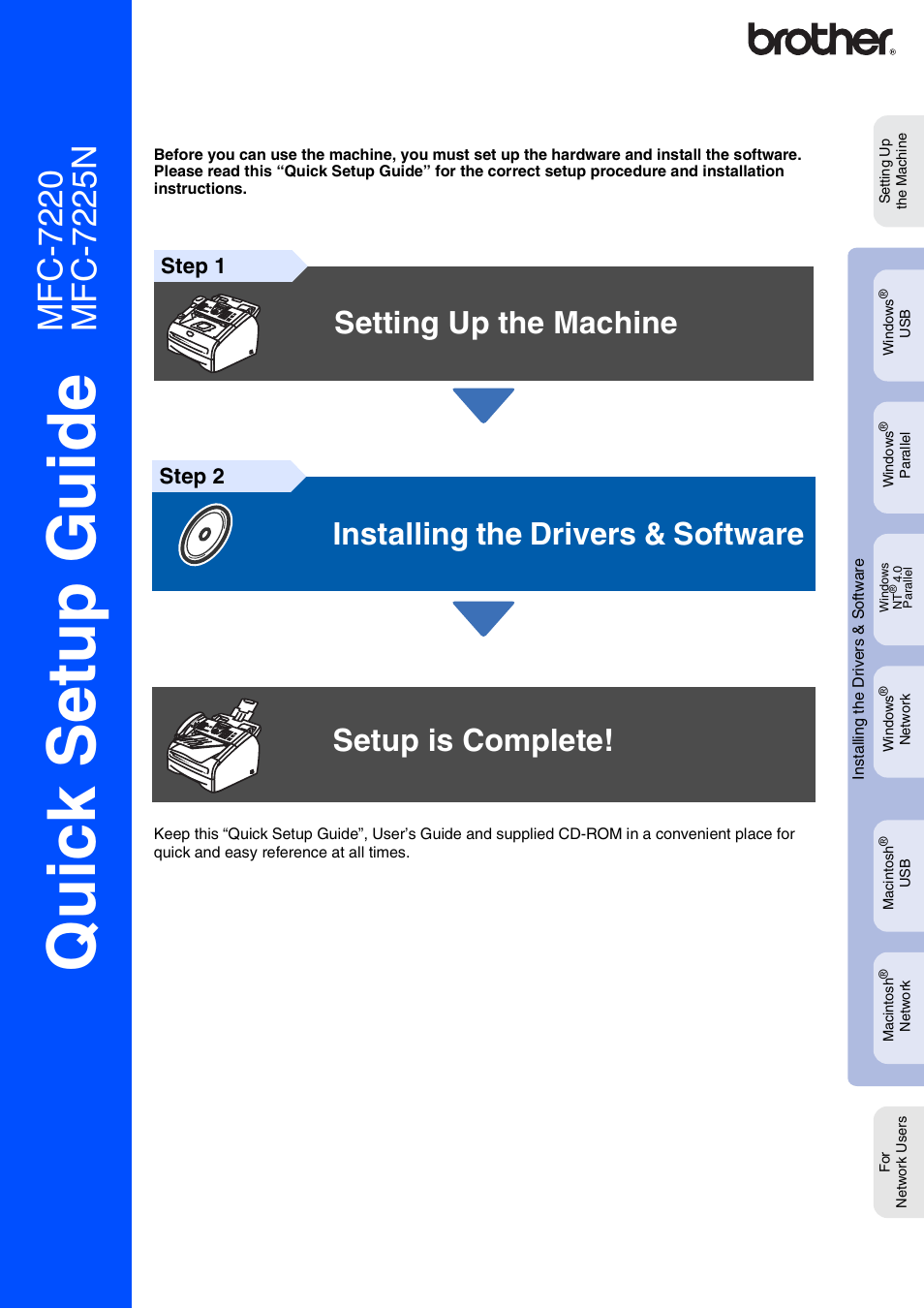 Brother MFC-7225N User Manual | 40 pages