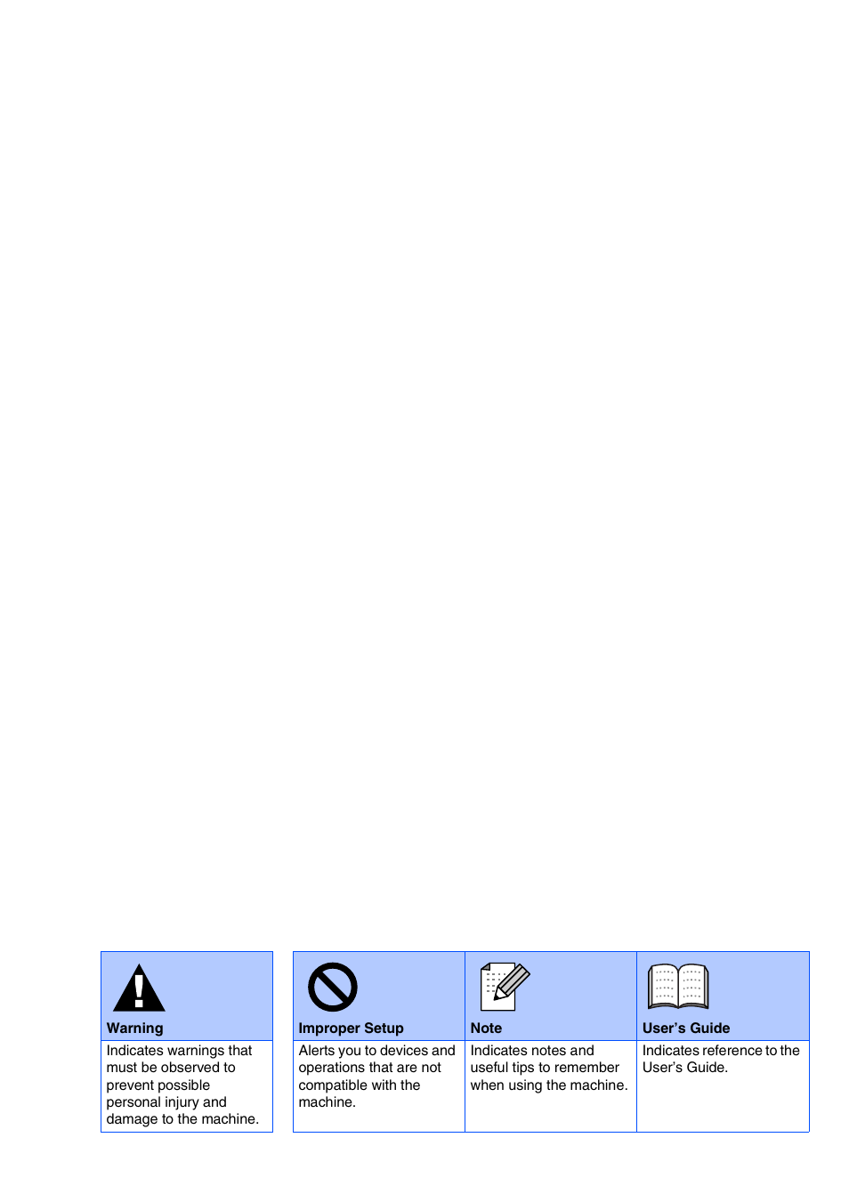 Brother MFC-7225N User Manual | Page 2 / 40