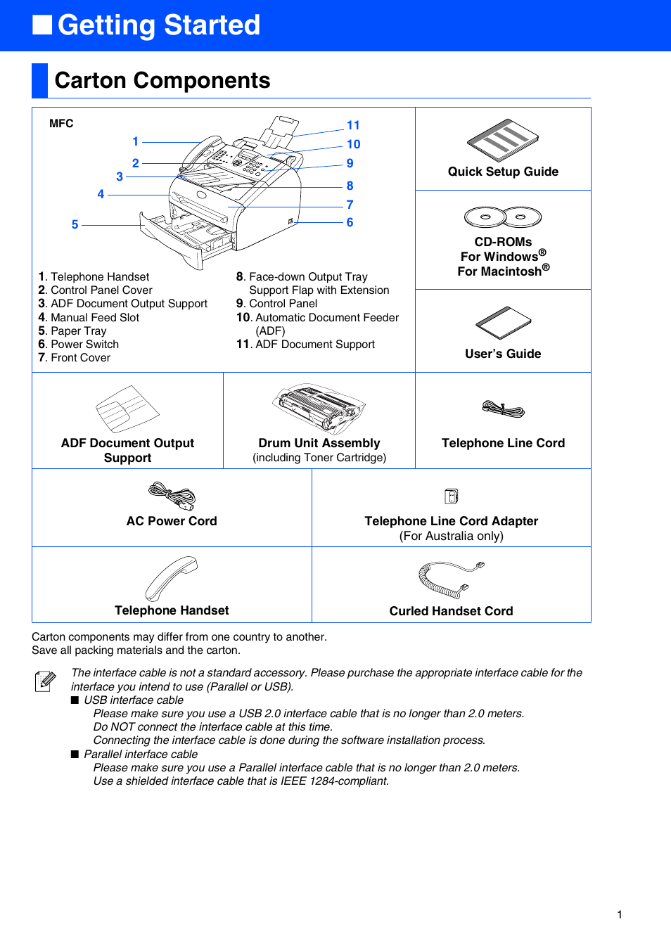 Getting started, Carton components | Brother MFC-7225N User Manual | Page 3 / 40