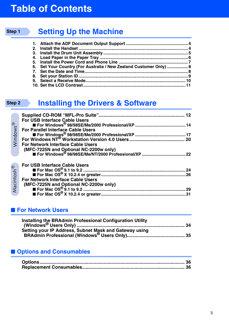 Brother MFC-7225N User Manual | Page 5 / 40