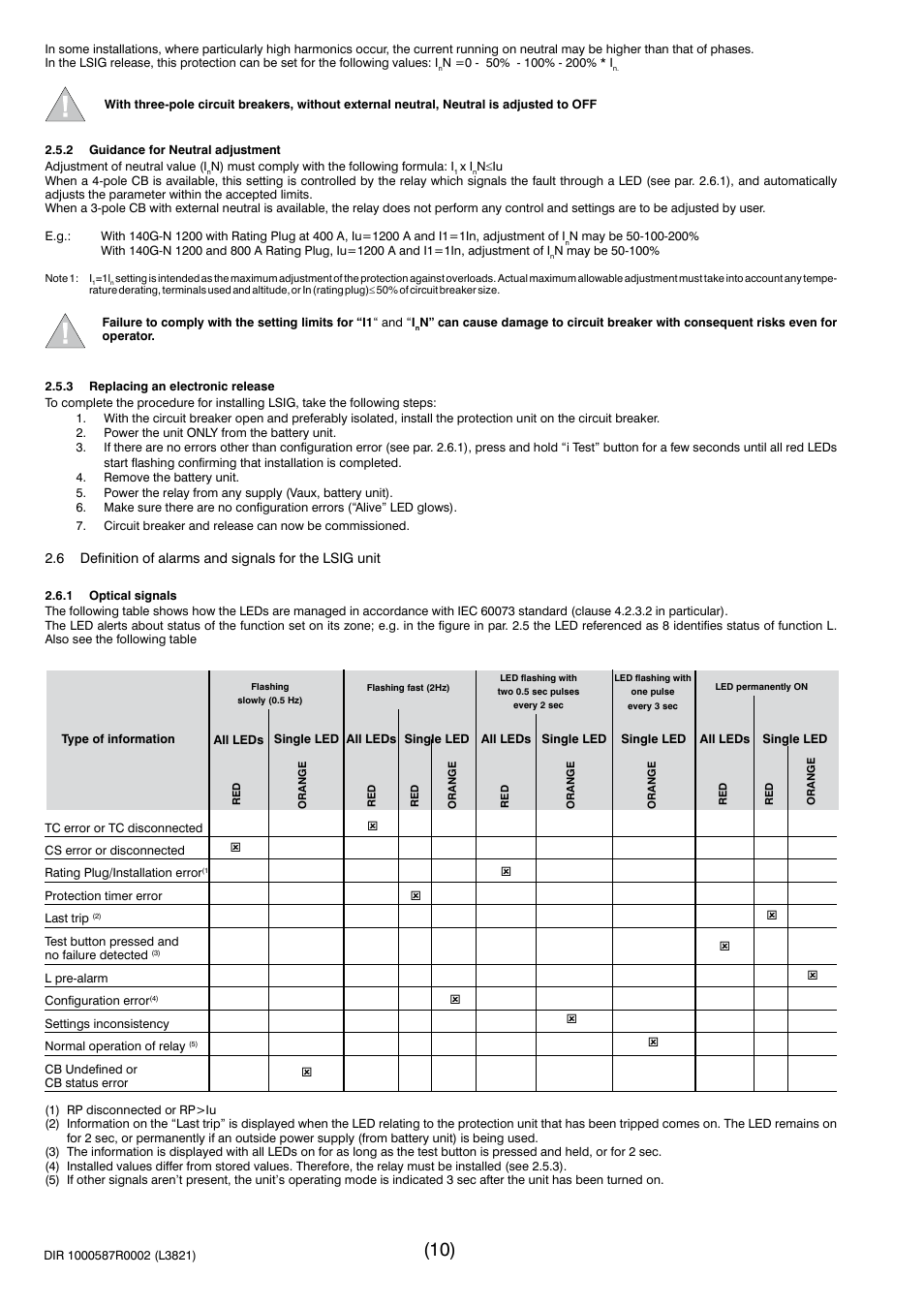 Rockwell Automation 140G-NTK-E12 LSIG and LSIG-MM Release User Manual | Page 10 / 41