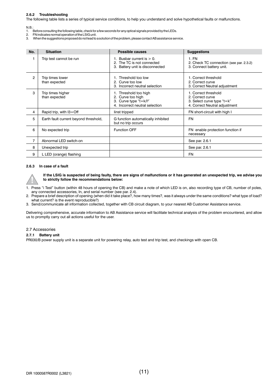 Rockwell Automation 140G-NTK-E12 LSIG and LSIG-MM Release User Manual | Page 11 / 41