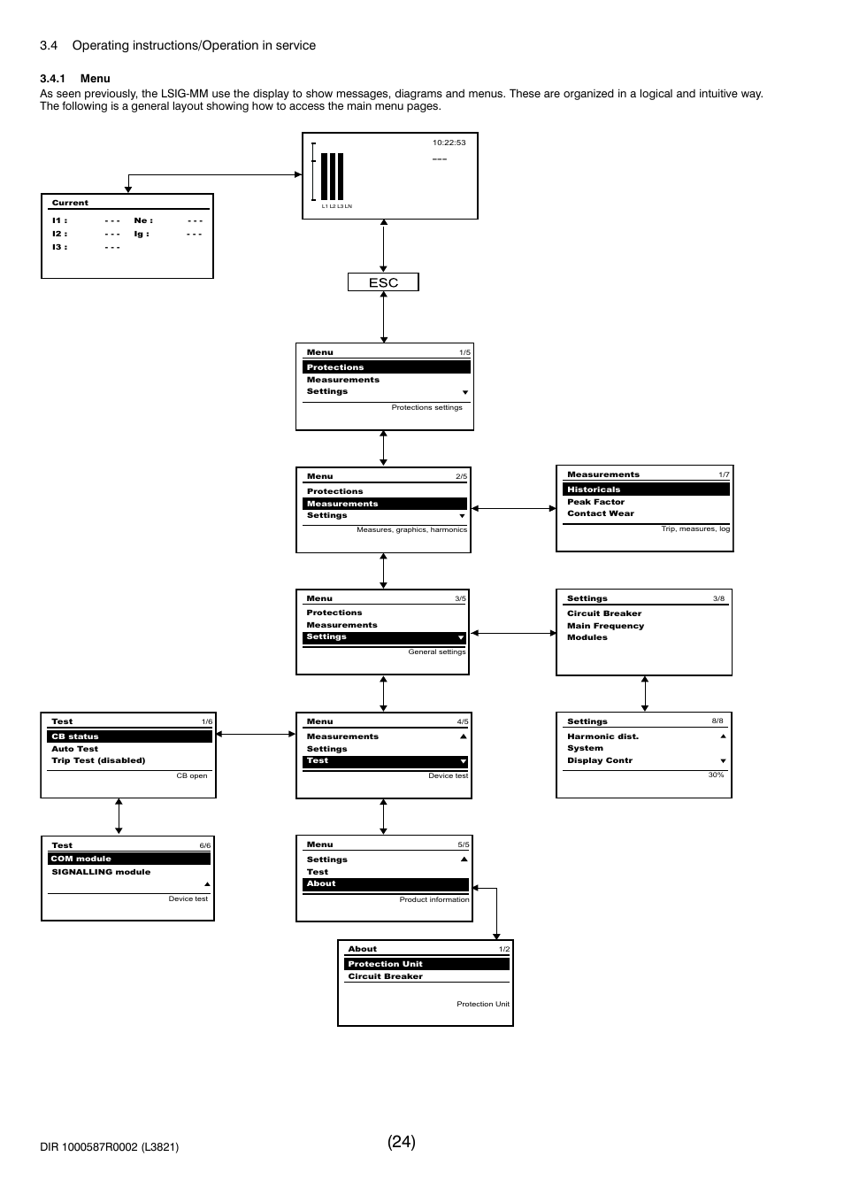 4 operating instructions/operation in service | Rockwell Automation 140G-NTK-E12 LSIG and LSIG-MM Release User Manual | Page 24 / 41