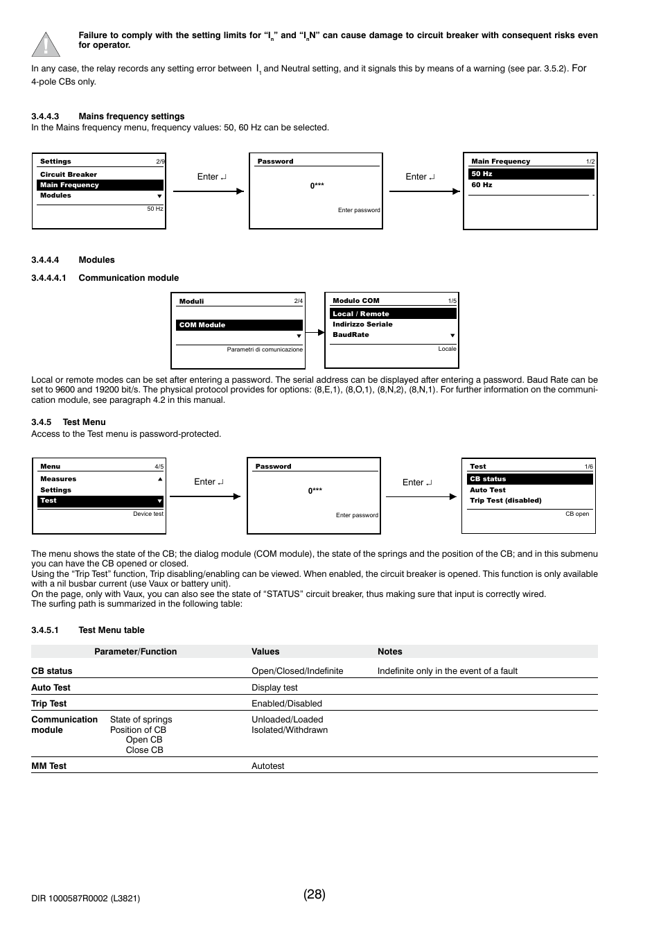 Rockwell Automation 140G-NTK-E12 LSIG and LSIG-MM Release User Manual | Page 28 / 41
