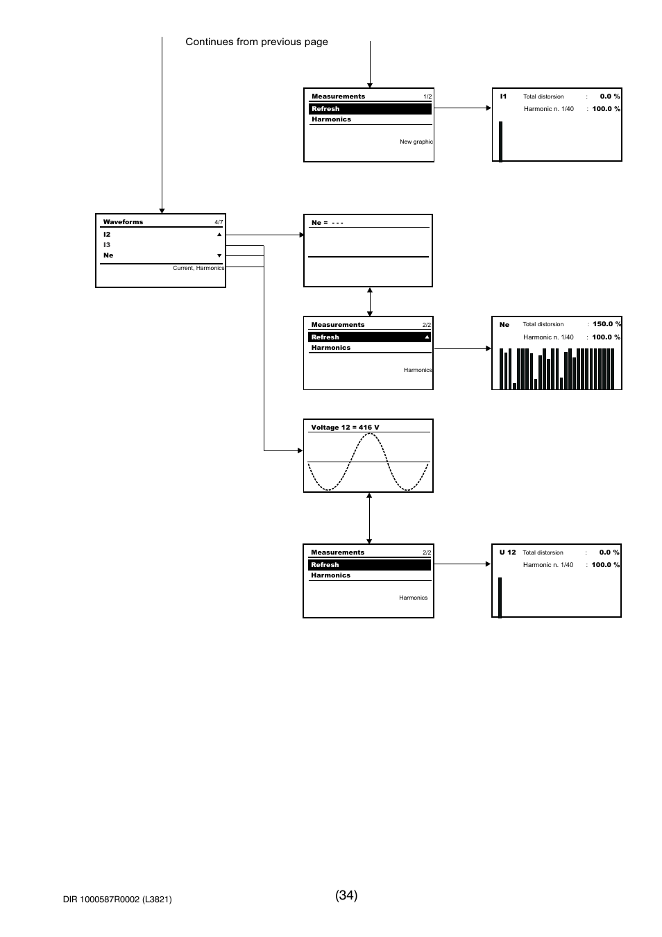 Continues from previous page | Rockwell Automation 140G-NTK-E12 LSIG and LSIG-MM Release User Manual | Page 34 / 41