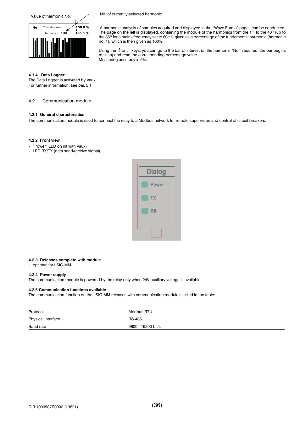 Rockwell Automation 140G-NTK-E12 LSIG and LSIG-MM Release User Manual | Page 36 / 41