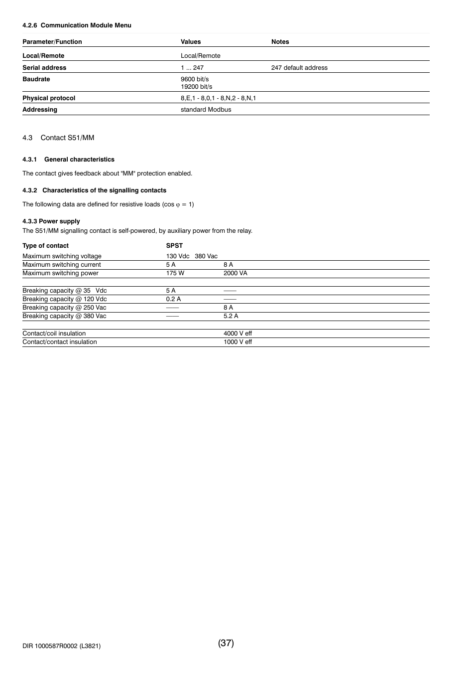 Rockwell Automation 140G-NTK-E12 LSIG and LSIG-MM Release User Manual | Page 37 / 41