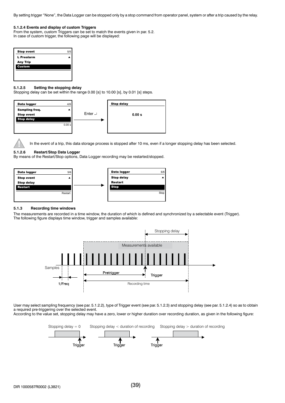 Rockwell Automation 140G-NTK-E12 LSIG and LSIG-MM Release User Manual | Page 39 / 41