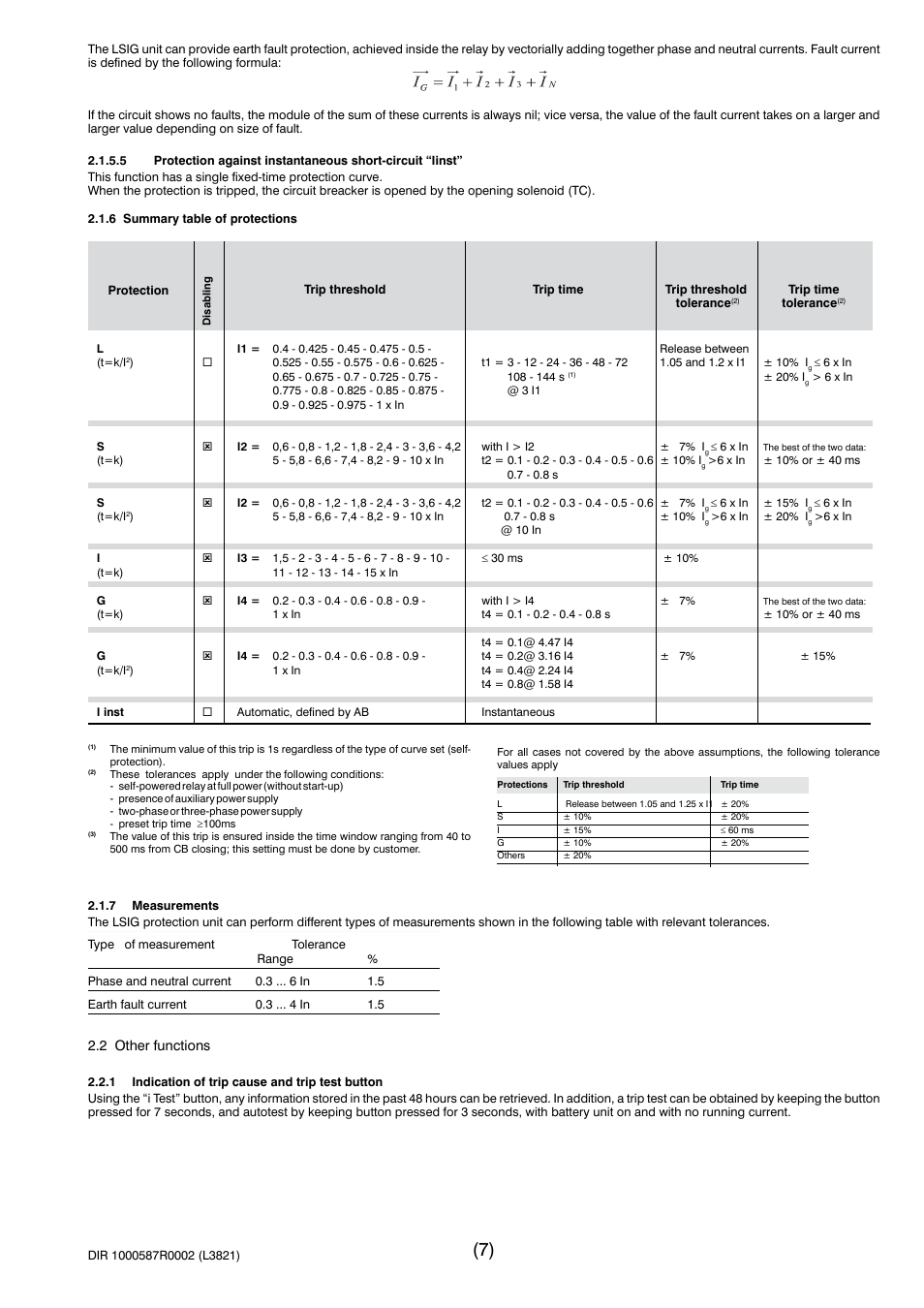 Rockwell Automation 140G-NTK-E12 LSIG and LSIG-MM Release User Manual | Page 7 / 41