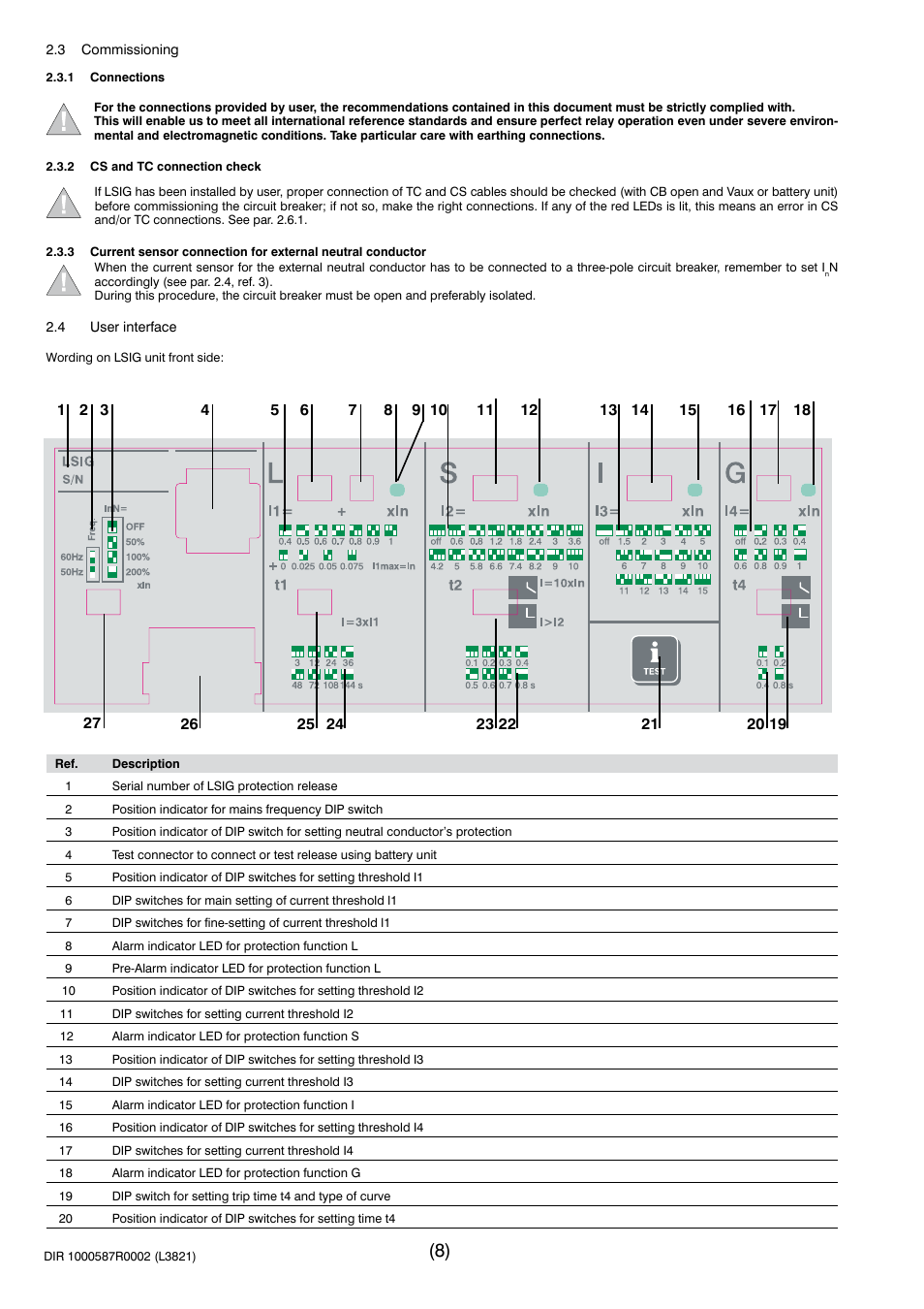 Rockwell Automation 140G-NTK-E12 LSIG and LSIG-MM Release User Manual | Page 8 / 41