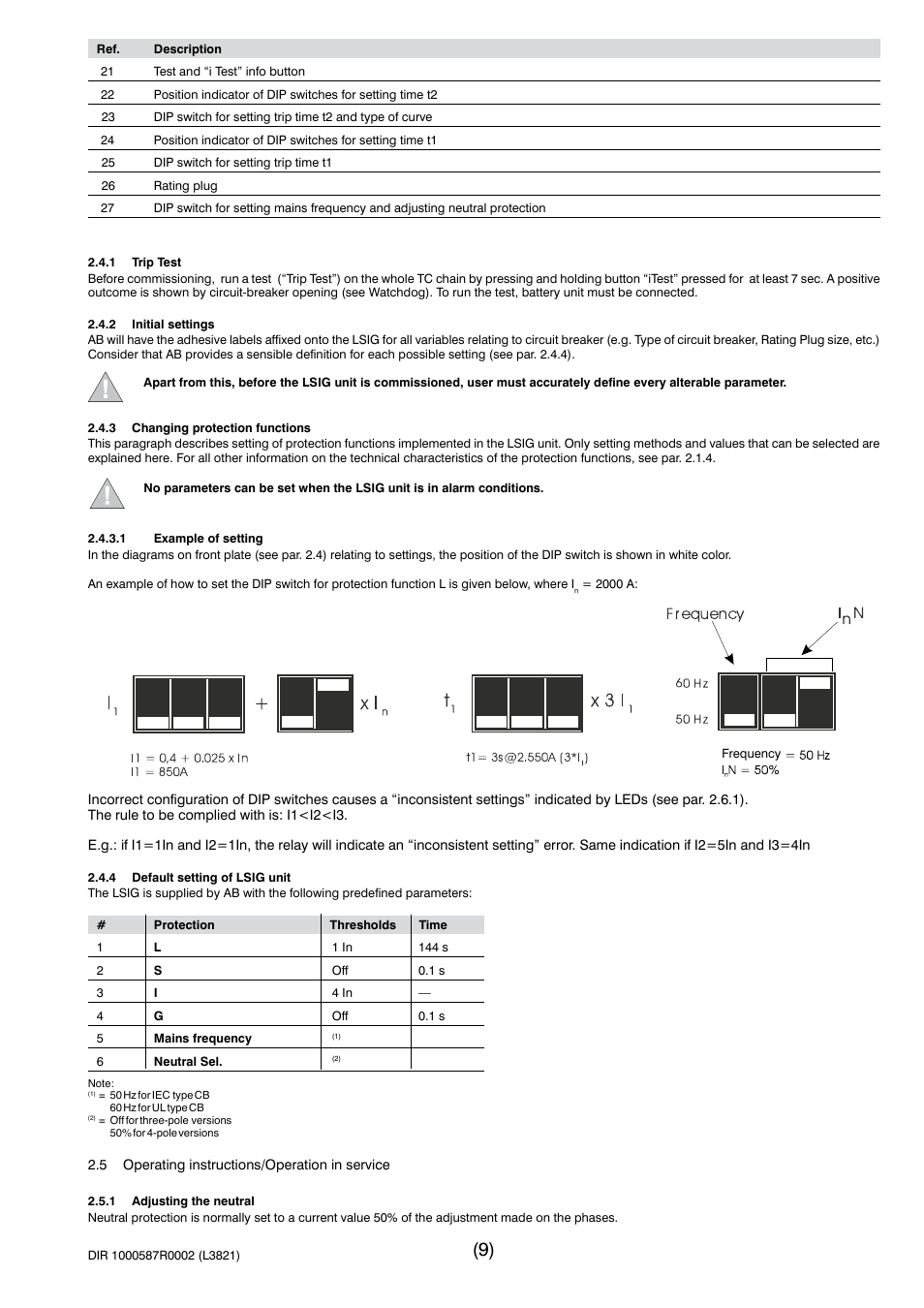 Rockwell Automation 140G-NTK-E12 LSIG and LSIG-MM Release User Manual | Page 9 / 41