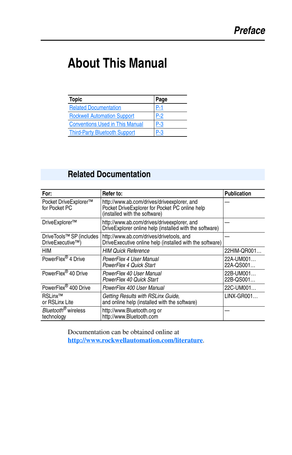 Preface, About this manual, Related documentation | Rockwell Automation 22-WIM-N1 DSI Wireless Interface Module User Manual | Page 7 / 100
