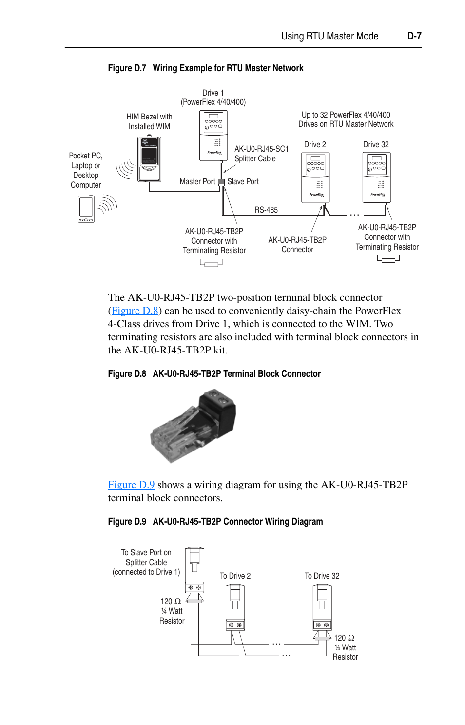 Rockwell Automation 22-WIM-N1 DSI Wireless Interface Module User Manual | Page 81 / 100