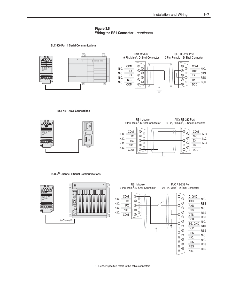 Figure 3.5 wiring the rs1 connector - continued, Installation and wiring 3–7 | Rockwell Automation 160 RSI SERIAL COMM MODULE User Manual | Page 17 / 50