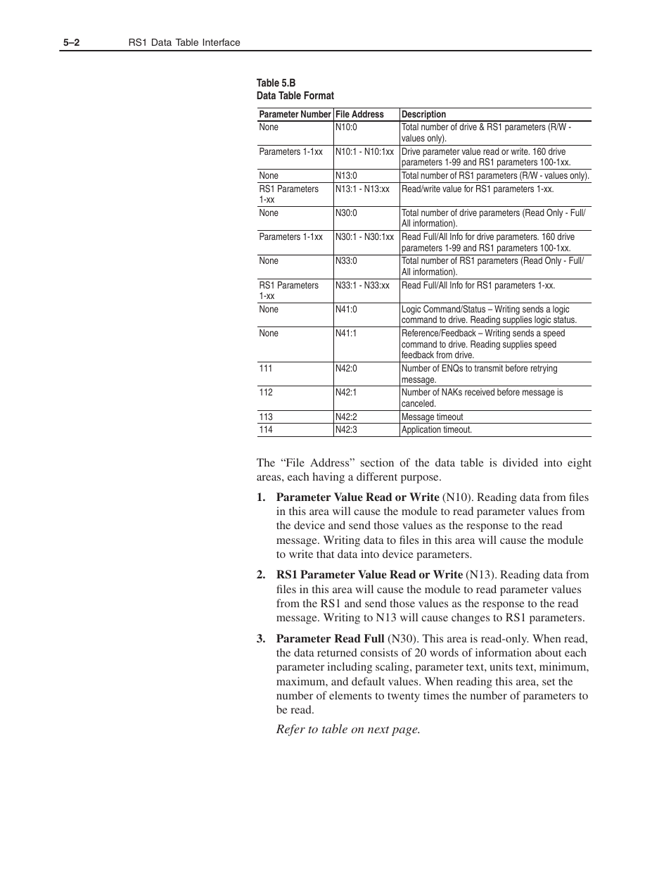 Refer to table on next page | Rockwell Automation 160 RSI SERIAL COMM MODULE User Manual | Page 22 / 50