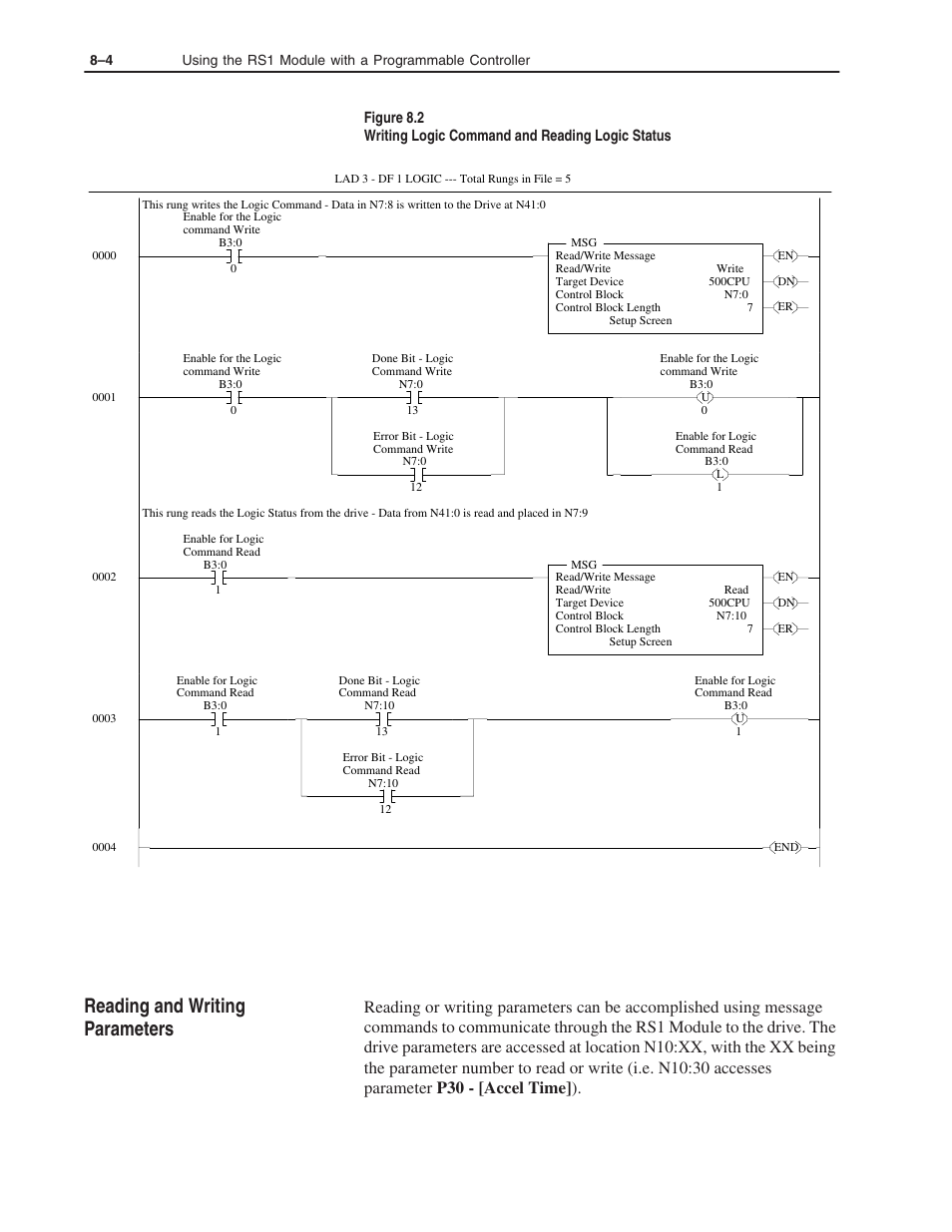 Reading and writing parameters | Rockwell Automation 160 RSI SERIAL COMM MODULE User Manual | Page 36 / 50