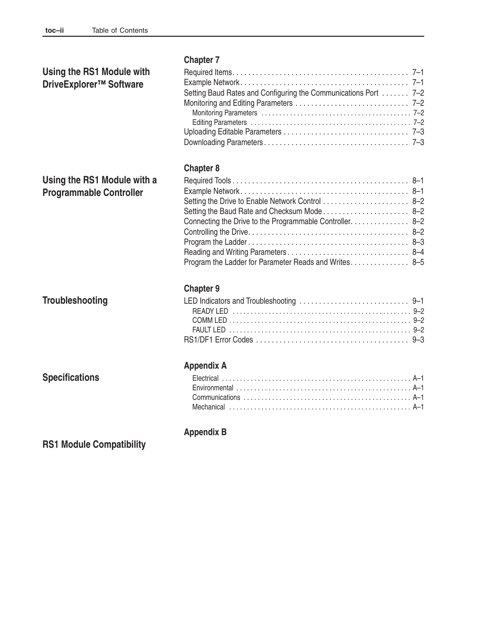 Rockwell Automation 160 RSI SERIAL COMM MODULE User Manual | Page 4 / 50