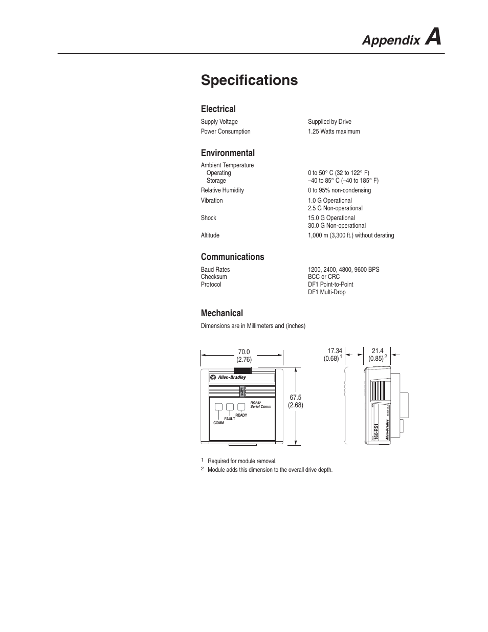 Speciﬁcations, Appendix, Electrical | Environmental, Communications, Mechanical | Rockwell Automation 160 RSI SERIAL COMM MODULE User Manual | Page 43 / 50